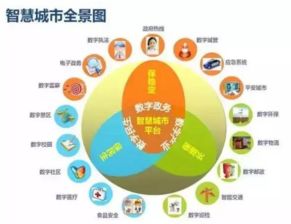馬云的西安行 千里送錢，還是帶來(lái)變革？